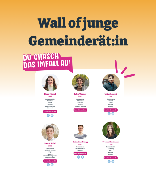 Wall of GG