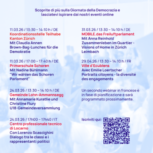 Presentazioni interattive online per la Giornata della Democrazia